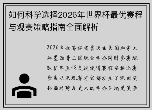如何科学选择2026年世界杯最优赛程与观赛策略指南全面解析 如何科学选择2026年世界杯最优赛程与观赛策略指南全面解析